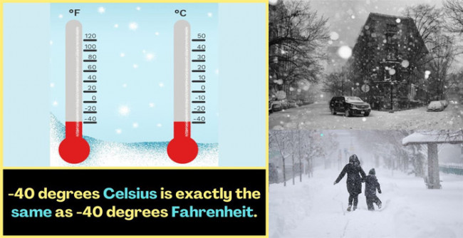 Is –40°C Colder Than –40°F? Here's the Science Behind the Confusion